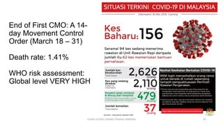 End of First CMO: A 14-
day Movement Control
Order (March 18 – 31)
Death rate: 1.41%
WHO risk assessment:
Global level VERY HIGH
COVID-19 RISK COMM1/TENGKU HANIDZA 43
 