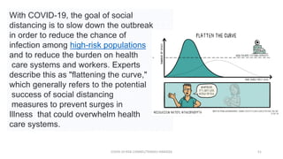 With COVID-19, the goal of social
distancing is to slow down the outbreak
in order to reduce the chance of
infection among high-risk populations
and to reduce the burden on health
care systems and workers. Experts
describe this as "flattening the curve,"
which generally refers to the potential
success of social distancing
measures to prevent surges in
Illness that could overwhelm health
care systems.
COVID-19 RISK COMM1/TENGKU HANIDZA 51
 