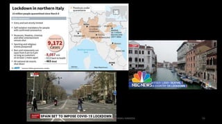 COVID-19 RISK COMM1/TENGKU HANIDZA 55
 