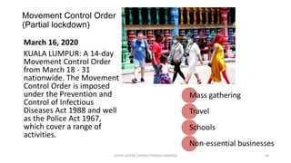 Movement Control Order
(Partial lockdown)
March 16, 2020
KUALA LUMPUR: A 14-day
Movement Control Order
from March 18 - 31
nationwide. The Movement
Control Order is imposed
under the Prevention and
Control of Infectious
Diseases Act 1988 and well
as the Police Act 1967,
which cover a range of
activities.
COVID-19 RISK COMM1/TENGKU HANIDZA 58
 