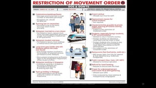 COVID-19 RISK COMM1/TENGKU HANIDZA 59
 