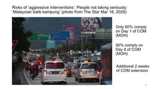 Risks of ‘aggressive interventions’: People not taking seriously:
‘Malaysian balik kampung’ (photo from The Star Mar 18, 2020)
COVID-19 RISK COMM1/TENGKU HANIDZA 60
Only 60% comply
on Day 1 of COM
(MOH)
95% comply on
Day 8 of COM
(MOH)
Additional 2 weeks
of COM extension
 