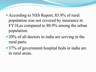 Covid 19 spreading in rural india a geospatial study of villages, semi ...