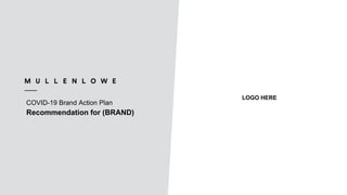 LOGO HERE
COVID-19 Brand Action Plan
Recommendation for (BRAND)
 