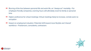 ➔ Blurring of the line between personal life and work life, an “always-on” mentality - For
employee-friendly companies, evening hours will ultimately revert to family or personal
time
➔ Higher preference for virtual meetings: Virtual meetings likely to increase, remote work no
exception
➔ Impact on employment situation: Potential shift toward more flexible and 'shared'
workforce - Freelancers, consultants, contractors
 