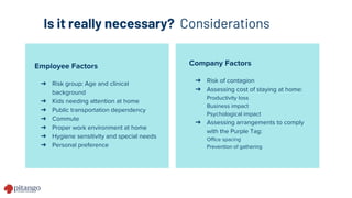 Is it really necessary? Considerations
Employee Factors
➔ Risk group: Age and clinical
background
➔ Kids needing attention at home
➔ Public transportation dependency
➔ Commute
➔ Proper work environment at home
➔ Hygiene sensitivity and special needs
➔ Personal preference
Company Factors
➔ Risk of contagion
➔ Assessing cost of staying at home:
Productivity loss
Business impact
Psychological impact
➔ Assessing arrangements to comply
with the Purple Tag:
Office spacing
Prevention of gathering
 
