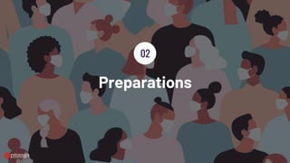 Preparations
02
 