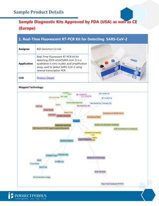 Covid-19 Testing Kits Report - IntellectPeritus | PDF