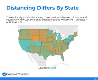 Distancing Differs By State
There’s literally a social distancing scoreboard, which ranks U.S. states and
counties on how well their population is reducing movement (Turquoise =
A, Orange = F):
Source: Unacast
36
 