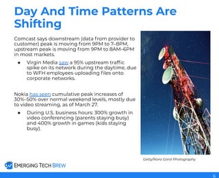 Day And Time Patterns Are
Shifting
Comcast says downstream (data from provider to
customer) peak is moving from 9PM to 7–8PM,
upstream peak is moving from 9PM to 8AM–6PM
in most markets.
● Virgin Media saw a 95% upstream trafﬁc
spike on its network during the daytime, due
to WFH employees uploading ﬁles onto
corporate networks.
Nokia has seen cumulative peak increases of
30%–50% over normal weekend levels, mostly due
to video streaming, as of March 27.
● During U.S. business hours: 300% growth in
video conferencing (parents staying busy)
and 400% growth in games (kids staying
busy).
Getty/Nora Carol Photography
6
 