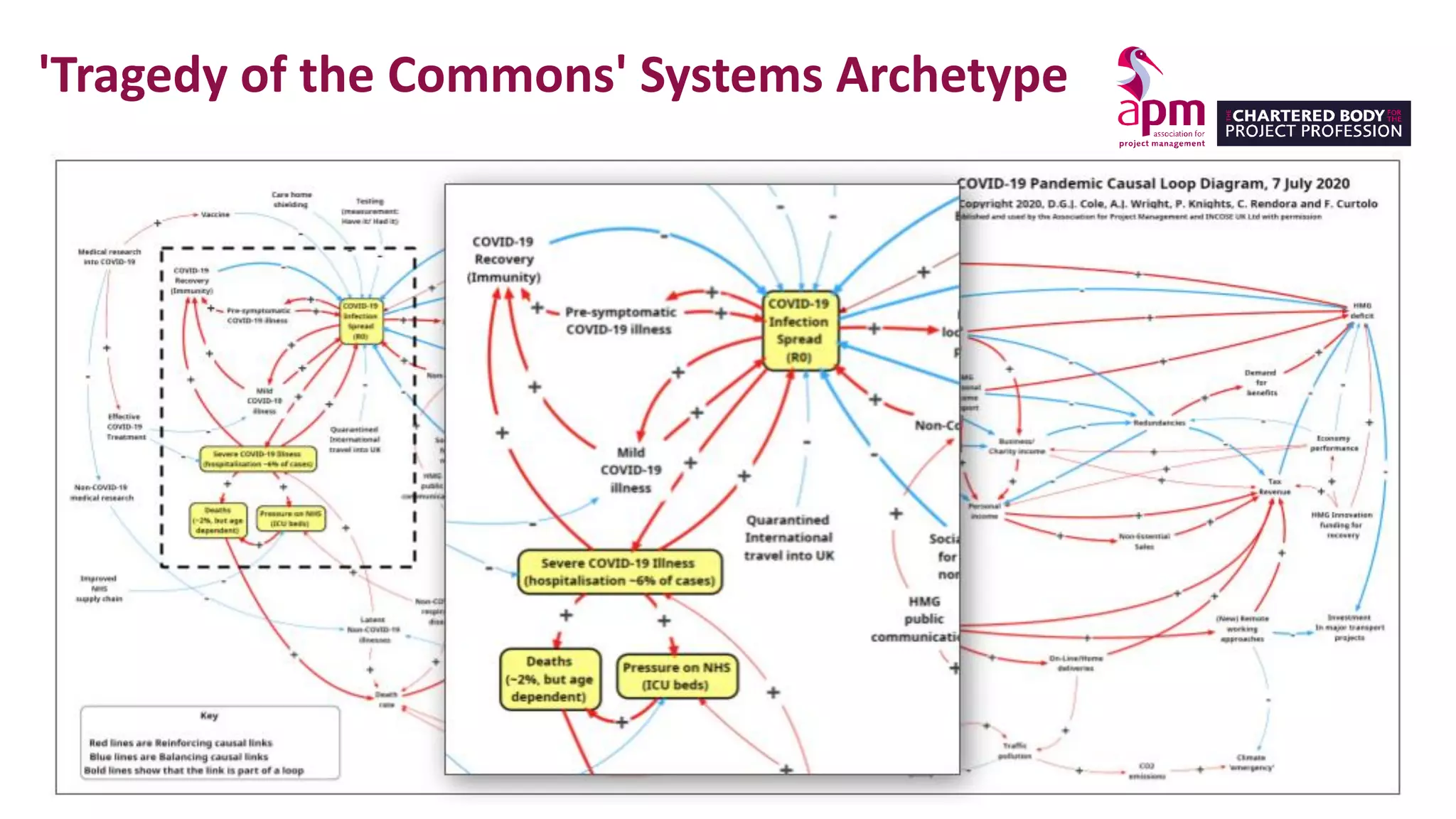 Slide 24