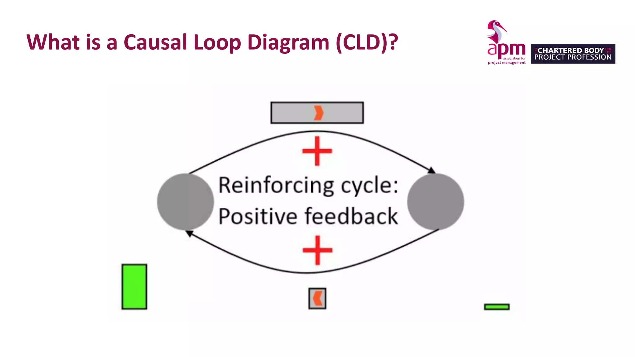 Slide 6