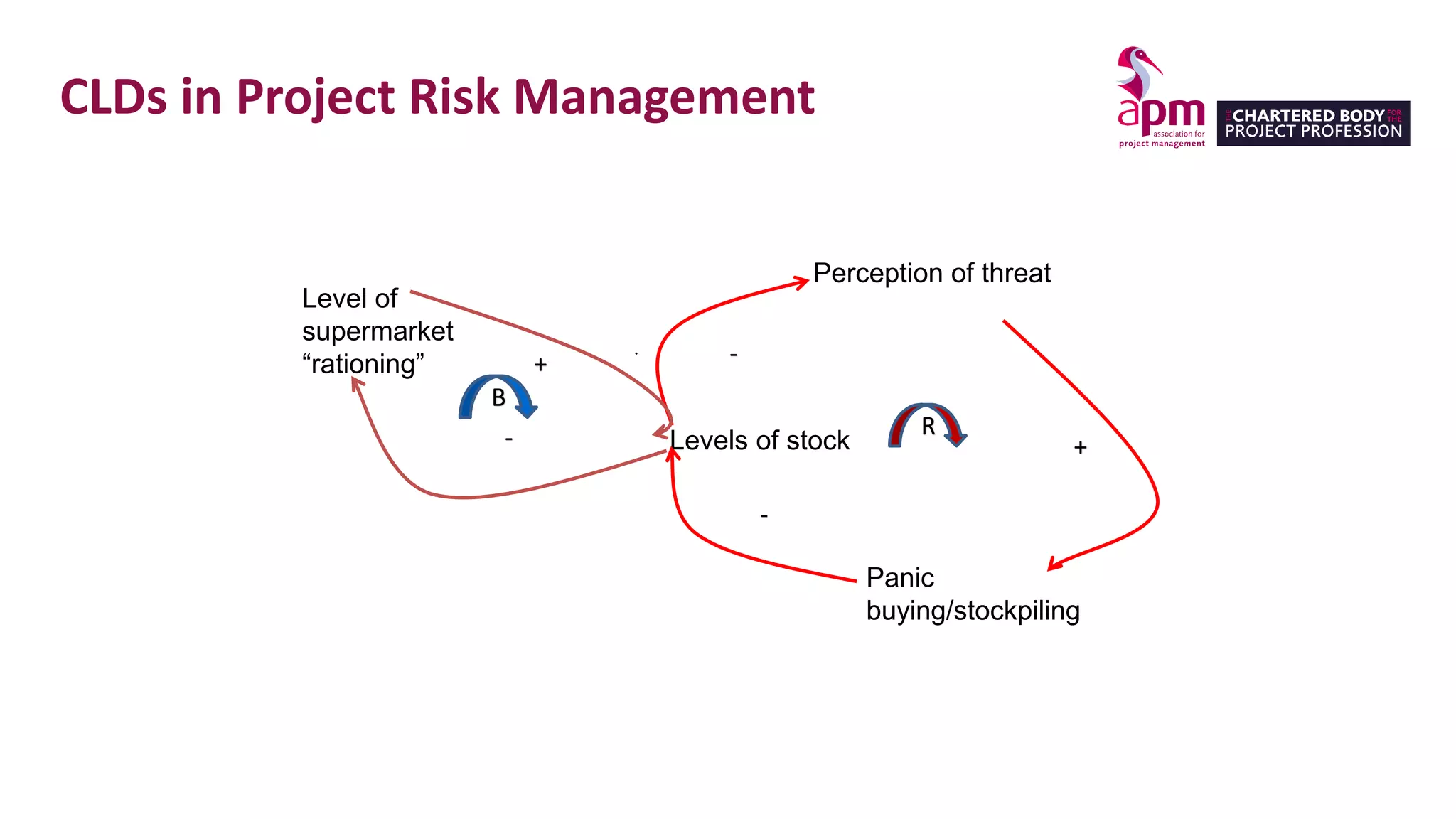 Slide 8