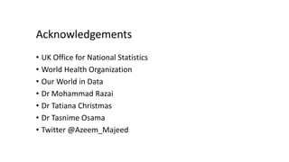 Acknowledgements
• UK Office for National Statistics
• World Health Organization
• Our World in Data
• Dr Mohammad Razai
• Dr Tatiana Christmas
• Dr Tasnime Osama
• Twitter @Azeem_Majeed
 