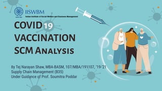 COVID19
VACCINATION
SCM Analysis
By Tej Narayan Shaw, MBA-BASM, 107/MBA/191107, ‘19-’21
Supply Chain Management (B35)
Under Guidance of Prof. Soumitra Poddar
 