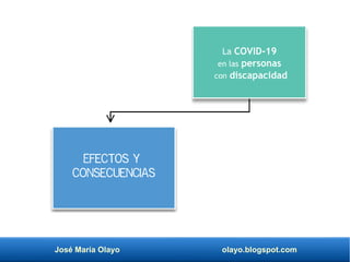 José María Olayo olayo.blogspot.com
Efectos y
consecuencias
La COVID-19
en las personas
con discapacidad
 