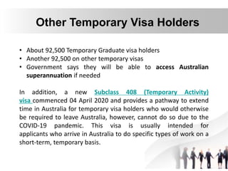 Covid 19 & your visa options