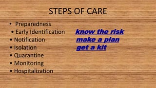 STEPS OF CARE
• Preparedness
• Early Identification know the risk
• Notification make a plan
• Isolation get a kit
• Quarantine
• Monitoring
• Hospitalization
 