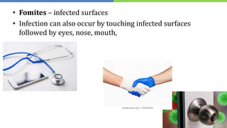 • Fomites – infected surfaces
• Infection can also occur by touching infected surfaces
followed by eyes, nose, mouth,
 