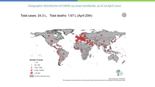 EpidemiologyTotal cases: 24.3 L, Total deaths: 1.67 L (April 20th)
 