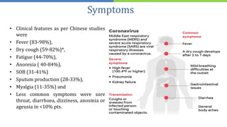 Symptoms
• Clinical features as per Chinese studies
were
• Fever (83-98%),
• Dry cough (59-82%)*,
• Fatigue (44-70%),
• Anorexia ( 40-84%),
• SOB (31-41%)
• Sputum production (28-33%),
• Myalgia (11-35%) and
• Less common symptoms were sore
throat, diarrhoea, dizziness, anosmia or
ageusia in <10% pts.
 
