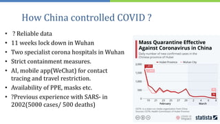 How China controlled COVID ?
• ? Reliable data
• 11 weeks lock down in Wuhan
• Two specialist corona hospitals in Wuhan
• Strict containment measures.
• AI, mobile app(WeChat) for contact
tracing and travel restriction.
• Availability of PPE, masks etc.
• ?Previous experience with SARS- in
2002(5000 cases/ 500 deaths)
 