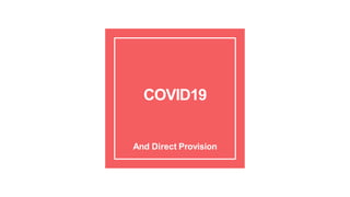 COVID19
And Direct Provision
 