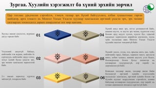 2-т заасан зорилгод хүрэхэд
зайлшгүй, тохирсон байх 03
Үндэсний аюулгүй байдал,
нийгмийн хэв журам, нийтийн ёс
суртахуун, нийгмийн эрүүл мэнд,
эсхүл хүний бусад үндсэн эрх,
эрх чөлөөг хамгаалах зорилготой
байх
02
Хуульд заасан үндэслэл, журмын
дагуу гарсан байх 01
Хүнийг үндэс, угсаа, хэл, арьсны өнгө, нас, хүйс,
нийгмийн гарал, байдал, хөрөнгө чинээ, эрхэлсэн
ажил, албан тушаал, шашин шүтлэг, үзэл бодол,
боловсролоор болон бусад шинжээр нь
ялгаварлан гадуурхахгүй, нэр төрийг нь
доромжлохгүй байх
05
Хүний амьд явах эрх, итгэл үнэмшилтэй байх,
шашин шүтэх, эс шүтэх эрх чөлөө, түүнчлэн хэнд
боловч эрүү шүүлт тулгах, хүнлэг бус, хэрцгий
хандахыг хориглосон өөрийгөө өмгөөлөх, хууль
зүйн туслалцаа авах Монгол Улсын Үндсэн
хуулийн заалтыг хөндөөгүй байх
04
Зургаа. Хуулийн хэрэгжилт ба хүний эрхийн зөрчил
Ковидын халдвар авсан, халдвар авсан байж
болзошгүй иргэний хувийн мэдээллийн
нууцлалыг хамгаалах, иргэний хувийн болон гэр
бүлийн нууцыг задруулахаас сэргийлэх, аливаа
байдлаар ялгаварлан гадуурхагдах, нэр төрийг нь
гутаан доромжлох нөхцөлд хүргэхгүй байх
06
Цар тахлаас урьдчилан сэргийлэх, тэмцэх талаар эрх бүхий байгууллага, албан тушаалтнаас гаргах
шийдвэр, арга хэмжээ нь Монгол Улсын Үндсэн хуулиар хамгаалсан иргэний үндсэн эрх, эрх чөлөөг
хязгаарлах тохиолдолд дараах шаардлагыг нэг мөр хангана.
 