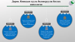 2020.02.1
2
2020.04.1
7
2020.04.0
9
2020.04.2
9
Гамшгаас хамгаалах тухай
хуульд заасан бэлэн
байдлын зэрэгт шилжсэн
МУЗГ-ын тогтоол
Хууль тогтоомжийн тухай
хуульд нэмэлт өөрчлөлт
орсон.
Монгол Улсын Хууль
“Ковид-19 цар тахлаас
урьдчилан сэргийлэх,
тэмцэх тухай” хуулийг
УИХ баталсан
“Ковид-19 цар тахлаас
урьдчилан сэргийлэх,
тэмцэх тухай” хуулийн
төслийг өргөн
мэдүүлсэн.
Дөрөв. Ковидын хууль боловсруулж батлах
ажиллагаа
 