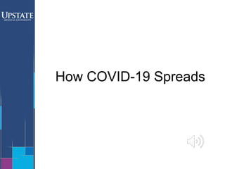 How COVID-19 Spreads
 