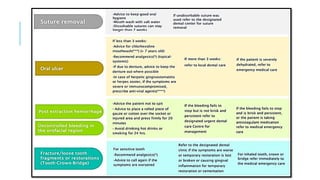 INFECTION CONTROL PROTOCOL DURING COVID-19 IN DENTISTRY