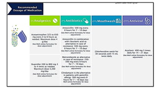 INFECTION CONTROL PROTOCOL DURING COVID-19 IN DENTISTRY