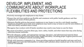 INFECTION CONTROL PROTOCOL DURING COVID-19 IN DENTISTRY