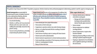 INFECTION CONTROL PROTOCOL DURING COVID-19 IN DENTISTRY