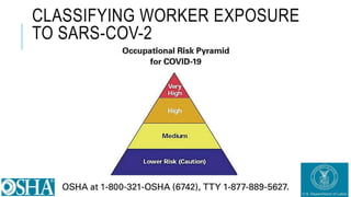 INFECTION CONTROL PROTOCOL DURING COVID-19 IN DENTISTRY