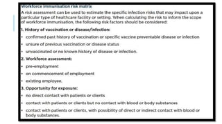 INFECTION CONTROL PROTOCOL DURING COVID-19 IN DENTISTRY