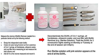 INFECTION CONTROL PROTOCOL DURING COVID-19 IN DENTISTRY