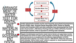 INFECTION CONTROL PROTOCOL DURING COVID-19 IN DENTISTRY