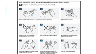 INFECTION CONTROL PROTOCOL DURING COVID-19 IN DENTISTRY