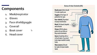 INFECTION CONTROL PROTOCOL DURING COVID-19 IN DENTISTRY
