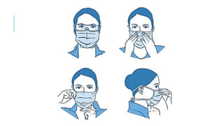 INFECTION CONTROL PROTOCOL DURING COVID-19 IN DENTISTRY