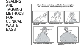 INFECTION CONTROL PROTOCOL DURING COVID-19 IN DENTISTRY