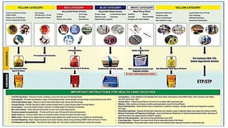INFECTION CONTROL PROTOCOL DURING COVID-19 IN DENTISTRY