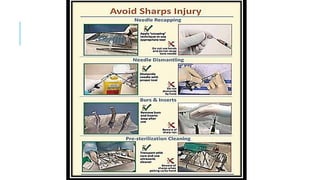 INFECTION CONTROL PROTOCOL DURING COVID-19 IN DENTISTRY