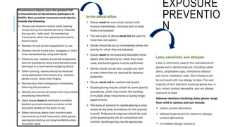 INFECTION CONTROL PROTOCOL DURING COVID-19 IN DENTISTRY