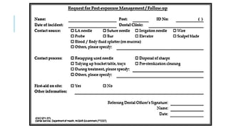 INFECTION CONTROL PROTOCOL DURING COVID-19 IN DENTISTRY