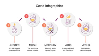 covid-infographics.pptx