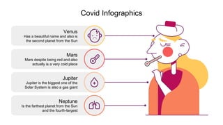 covid-infographics.pptx