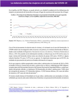 21
La violencia contra las mujeres en el contexto del COVID-19
En el gráfico de ONU Mujeres, se puede advertir con claidad la tendencia de las defunciones de
mujeres con presunción de homicidio en las que el lugar de ocurrencia del asesinato fue el hogar:
Gráfica 1. Porcentaje de las defunciones femeninas con presunción de homicidio en las que la agresión
ocurrió en el hogar y en la vía pública, según año de ocurrencia, 1985-2016
Fuente: ONU Mujeres, et. al., Violencia Feminicida en México: características, tendencias y nuevas expresiones en
las entidades federativas (1985-2016), p. 42.
Con el fin de documentar la relación entre la víctima y el victimario en el caso del feminicidio, la
CNDH realizó una investigación sobre el acceso a la justicia y la violencia feminicida en México,
dando como resultado el Diagnóstico Nacional de Acceso a la Justicia y Violencia Feminicida en
México, 2016. De acuerdo con la información remitida, se observó que en el 16% de los casos, la
mujer víctima del homicidio doloso tenía una relación de pareja (144 casos; 10.64%) o alguna
relación familiar (74 casos; 5.47%) con su agresor. Es importante mencionar que en 69.54%, las
entidades de procuración de justicia no brindan información al respecto
En lo que respecta a delitos perpetrados contra niñas y adolescentes en el periodo de 2015 a 2018,
el estudio Violencia y feminicidio de niñas y adolescentes en México, elaborado por ONU Mujeres,
recupera datos del Secretariado Ejecutivo del Sistema Nacional de Seguridad Pública y señala que,
dentro del periodo referido, se registraron 194 feminicidios de niñas y adolescentes, 3,044 casos
de corrupción de menores, 671 homicidios dolosos, 12,545 lesiones dolosas, 201 casos de tráfico
de menores y 427 casos de trata de personas31
.
El mismo estudio destaca la brutalidad con la que niñas y adolescentes son asesinadas en el país,
señalando que una de cada cuatro defunciones femeninas con presunción de homicidio en menores
31
ONU Mujeres, Violencia y Feminicidio de niñas y adolescentes en México, México, 2018, p. 47, disponible en
https://www2.unwomen.org/-
/media/field%20office%20mexico/documentos/publicaciones/2019/violencia%20y%20feminicidio%20de%20nias%20y%20adol
escentes%20en%20mxico_versin%20web.pdf?la=es&vs=5059 (fecha de consulta: 19 de mayo de 2020).
 