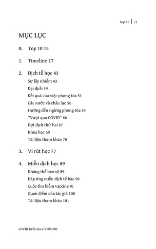 Top 10 | 11
COVID Reference VNM 003
MỤC LỤC
0. Top 10 15
1. Timeline 17
2. Dịch tễ học 43
Sự lây nhiễm 43
Đại dịch 49
Kết quả của việc phong tỏa 51
Các nước và châu lục 56
Hướng đến ngừng phong tỏa 64
“Vượt qua COVID” 66
Đợt dịch thứ hai 67
Khoa học 69
Tài liệu tham khảo 70
3. Vi rút học 77
4. Miễn dịch học 89
Kháng thể bảo vệ 89
Đáp ứng miễn dịch tế bào 90
Cuộc tìm kiếm vaccine 91
Quan điểm của tác giả 100
Tài liệu tham khảo 101
 